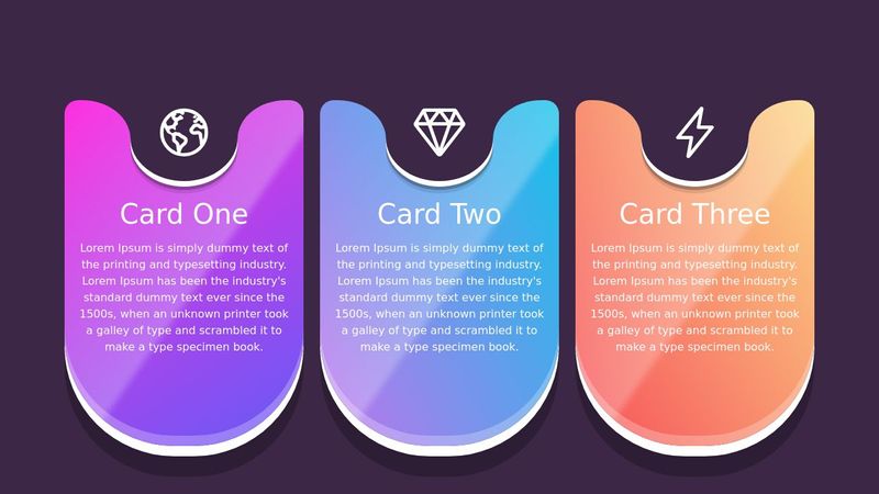 responsive cards without bootstrap