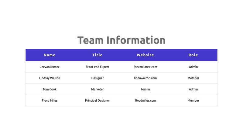 Responsive Table using HTML and CSS