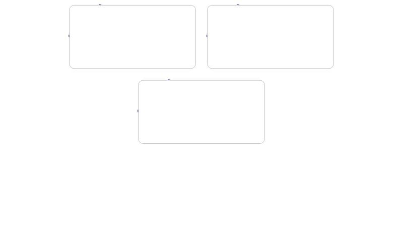 Corner Ribbon Effect with CSS only