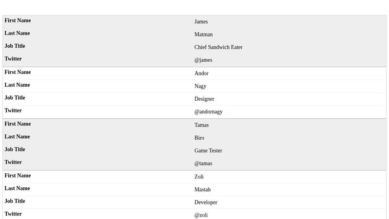 Pure CSS Responsive Table.