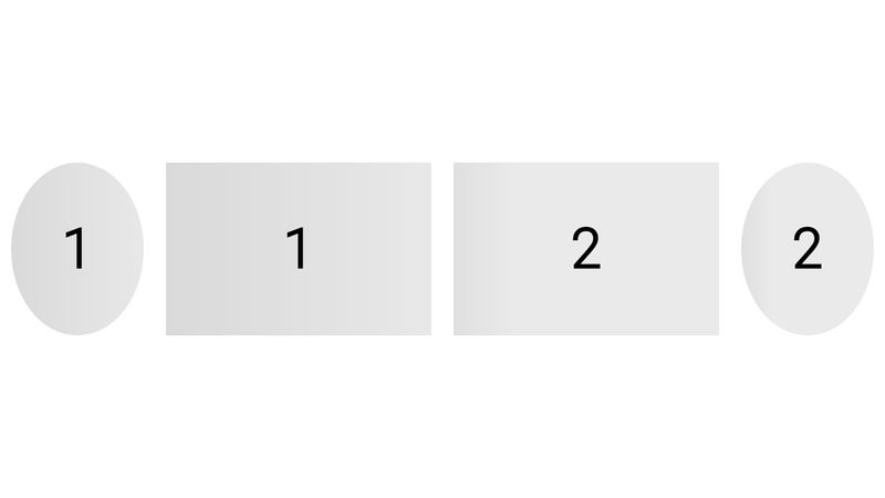 CSS Load Skeleton Animations