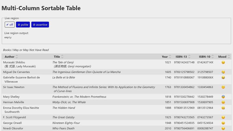 Multi-Column Sortable Table Experiment