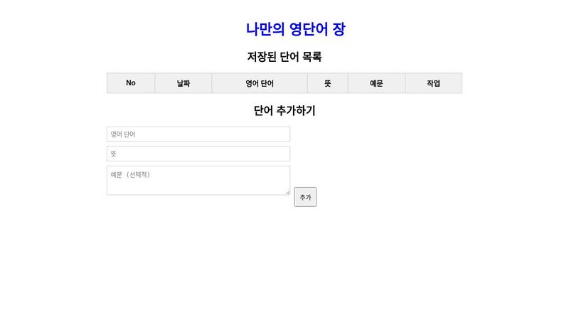 Exercise_HTML,CSS,JS