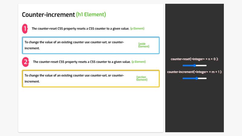 counter-increment & counter-reset image.