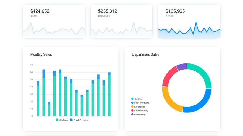 Apex Charts Dashboard