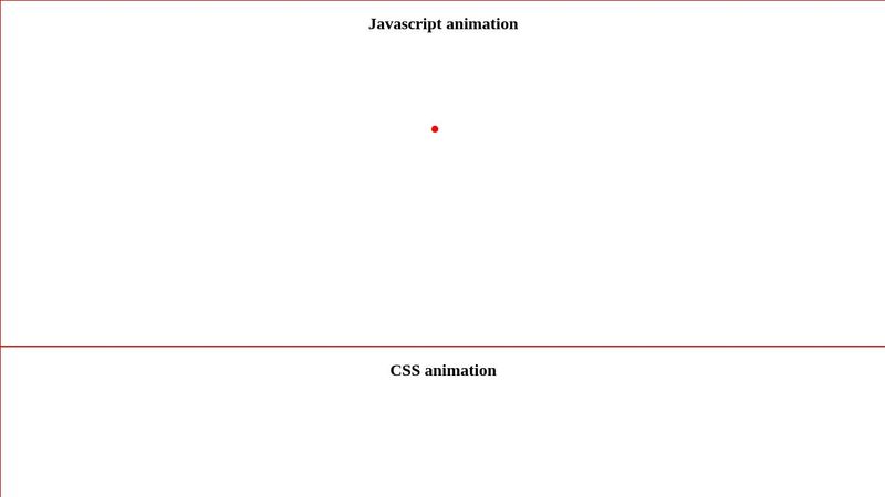 Spiral Javascript and CSS