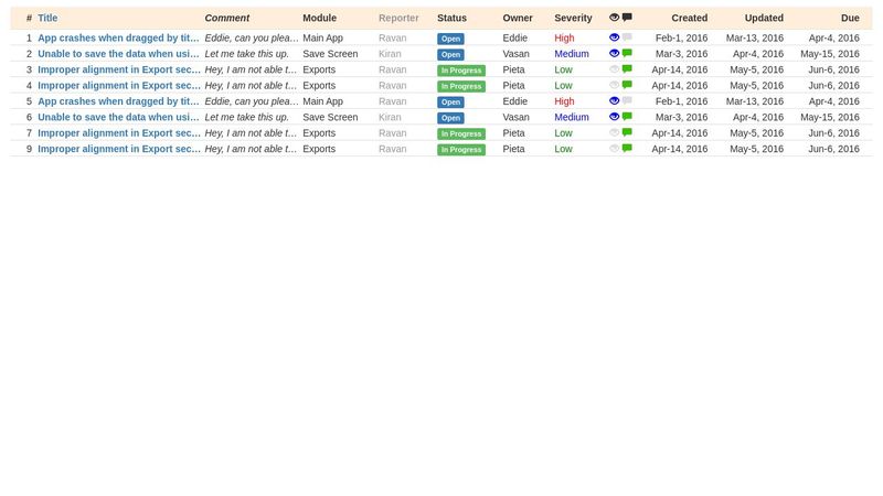 Really Responsive Tables using CSS Flexbox (complex)