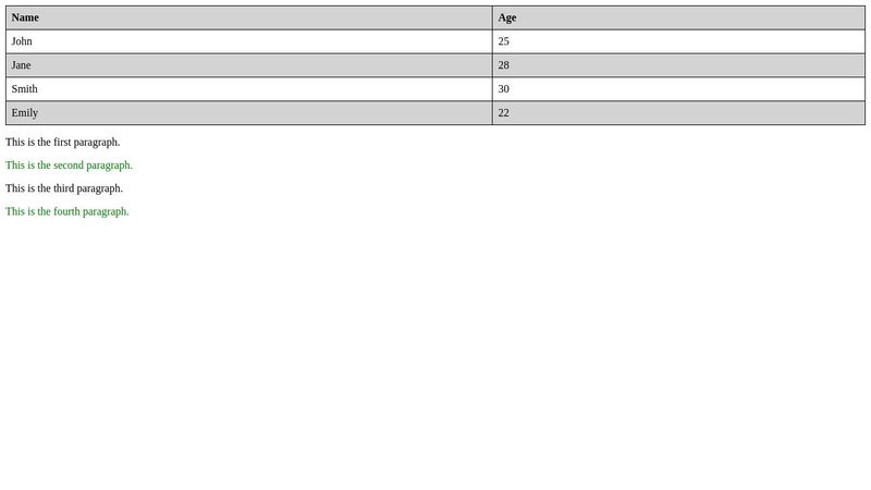 jQuery Even and Odd Elements Selectors