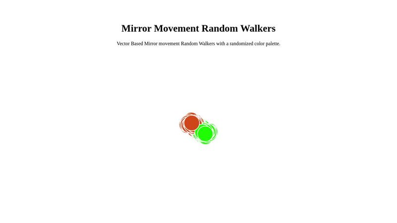 p5.js - Random Walk: Mirror Movement Random Walkers