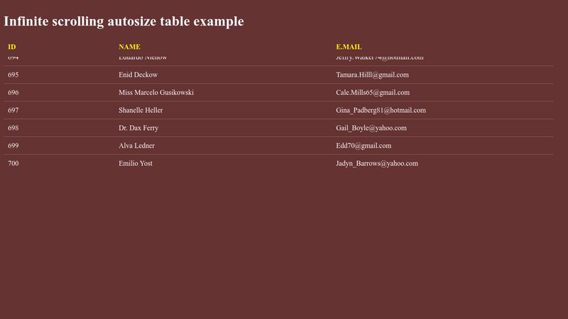 react-virtualized-infinite-loader-autosize-table-example