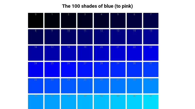 The 100 shades of blue (to pink)