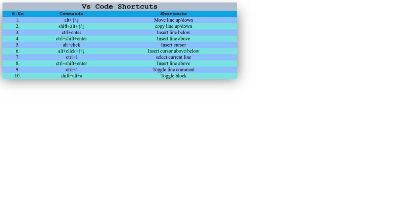 collapse-border-table