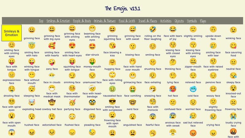 The Emojis, v13.1