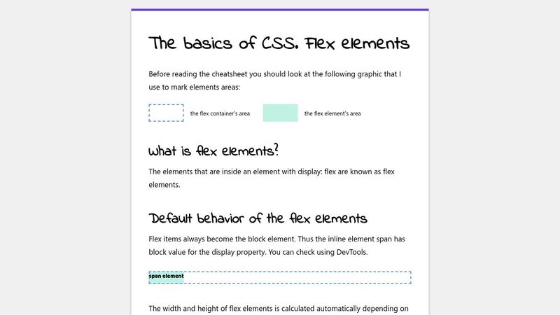 The basics of CSS. Flex elements cheatsheet