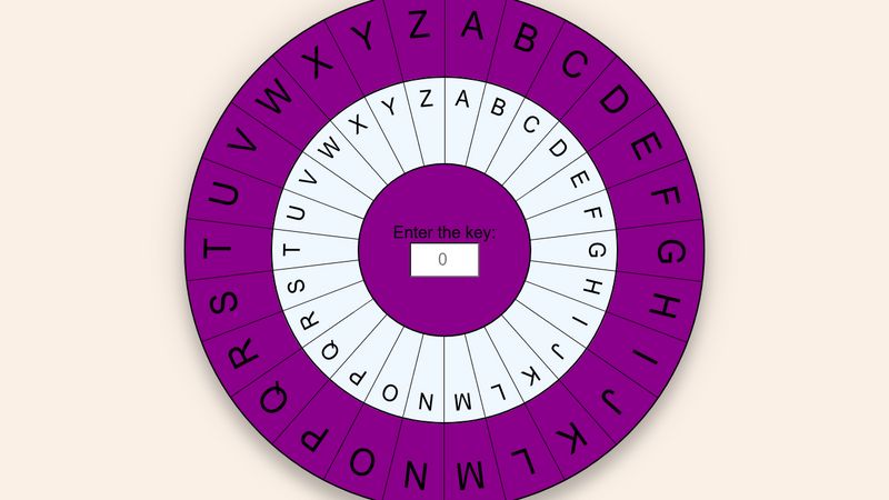 Caesar Cipher