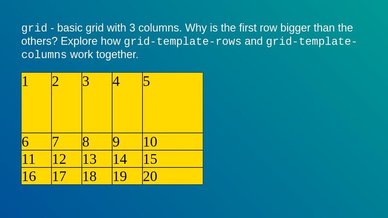 CSS Grid - Basic Grid