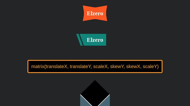 CSS Assignments For Lessons 68 To 73
