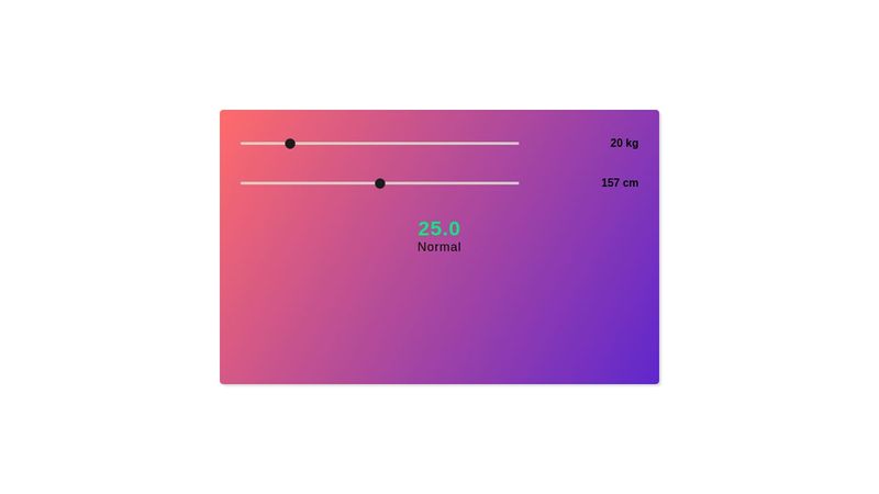 Body Mass Index 3