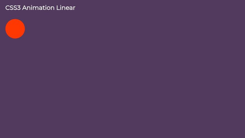 CSS3 Animation Linear