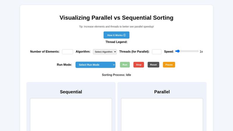 Visualizing Parallel vs Sequential Sorting