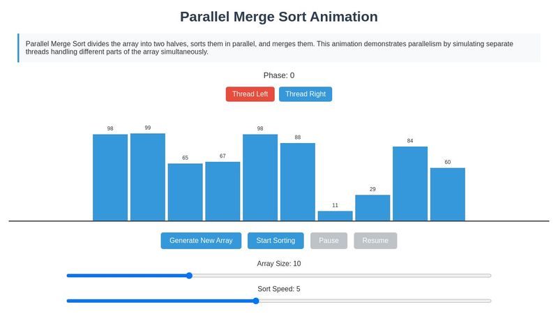 C++ O(n) Example - Merge Sort Animation