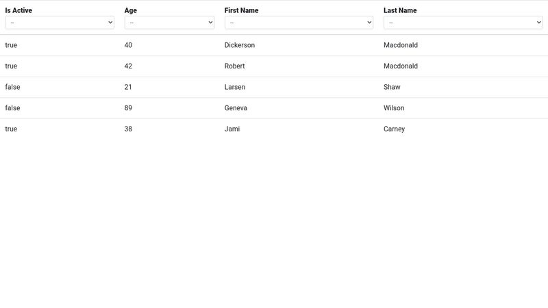 Filtering A Bootstrap Vue Table Per Column