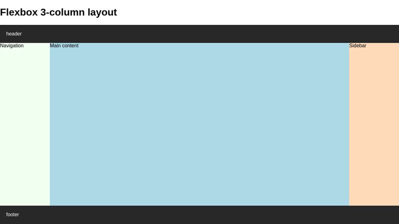 Flexbox 3-column layout
