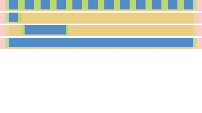12 column grid
