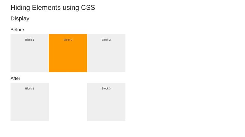 Hiding Elements using CSS - Visibility