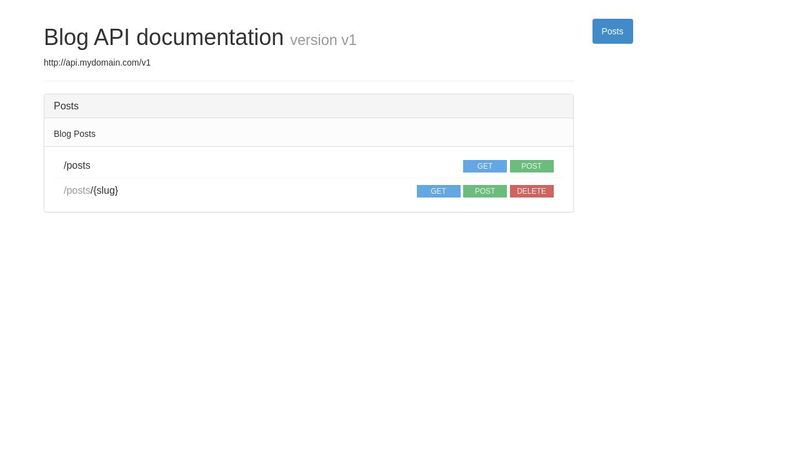 API Documentation Example