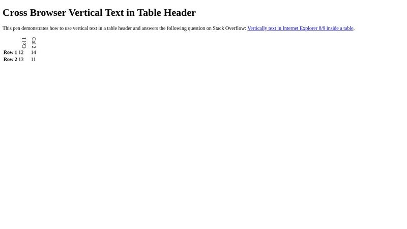 CSS - Vertical Text in Table Header