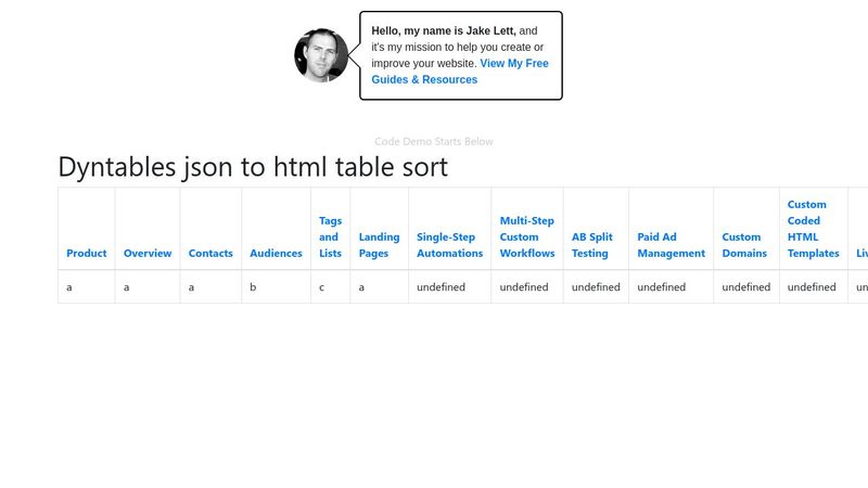 Json to HTML Table dynatables - jquery Bootstrap 4