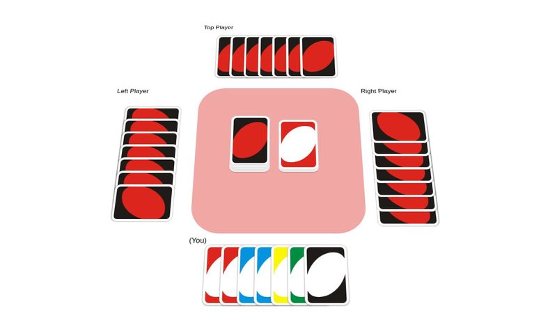 UNO Game interface