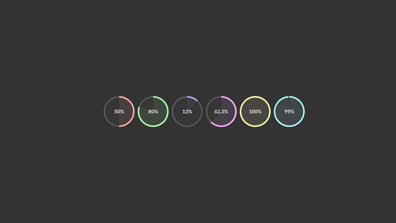 Animated Circular Charts Pure CSS
