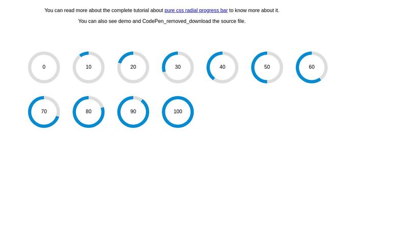 Pure CSS Radial Progress Bar