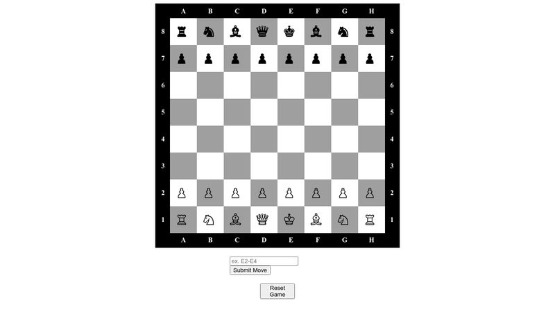 Chess Board with Pieces (Coordinate Notation)