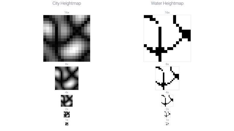 Heightmap Generator   RMWRgv 800 