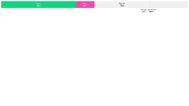 html/css graph