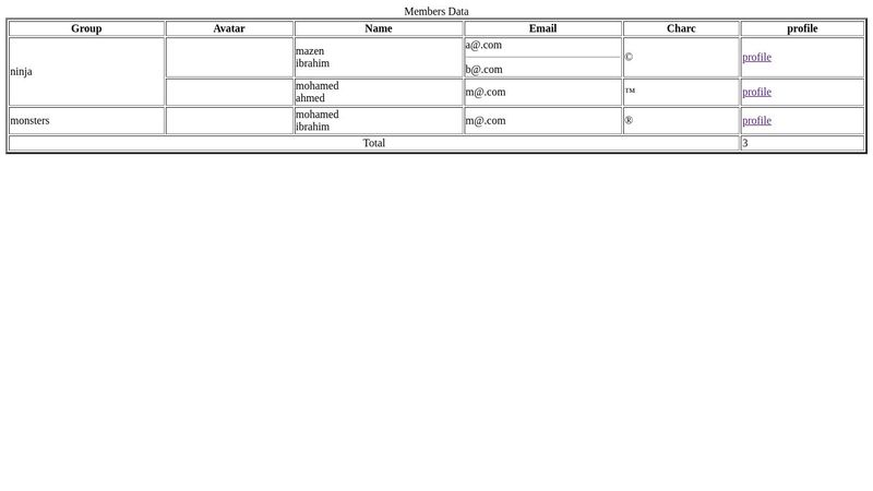 HTML assignments (15-18) Table Tag