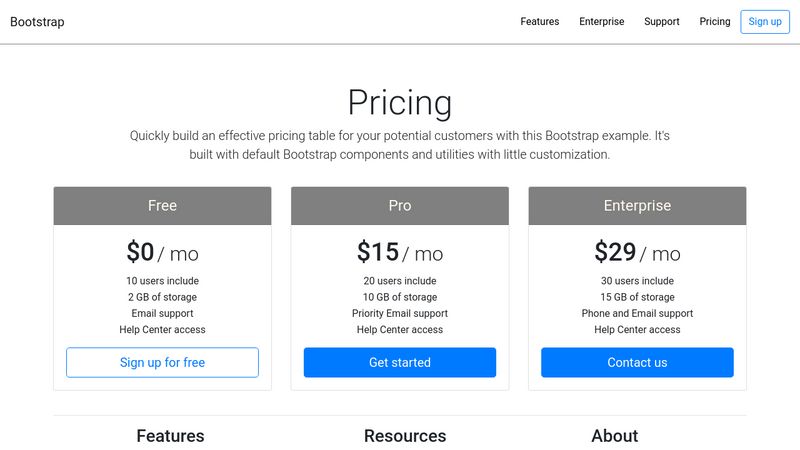 Bootstrap Pricing Example