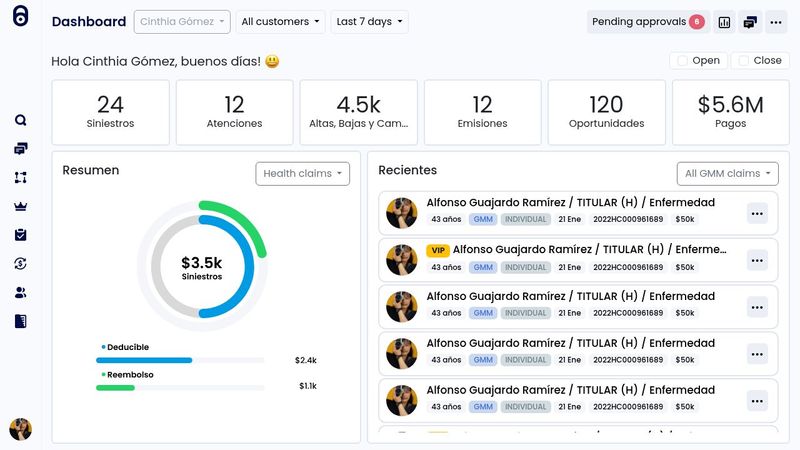 Bootstrap 5 Dashboard