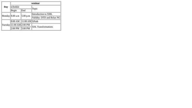 Solution for Complex HTML Table Layout