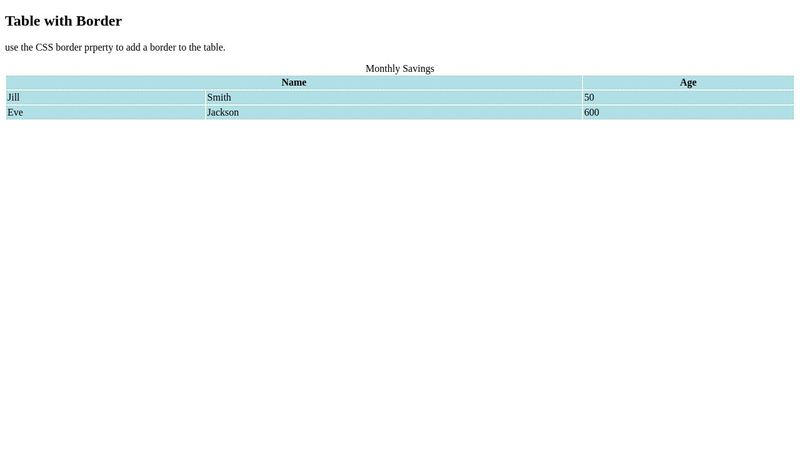 w3schools html practice