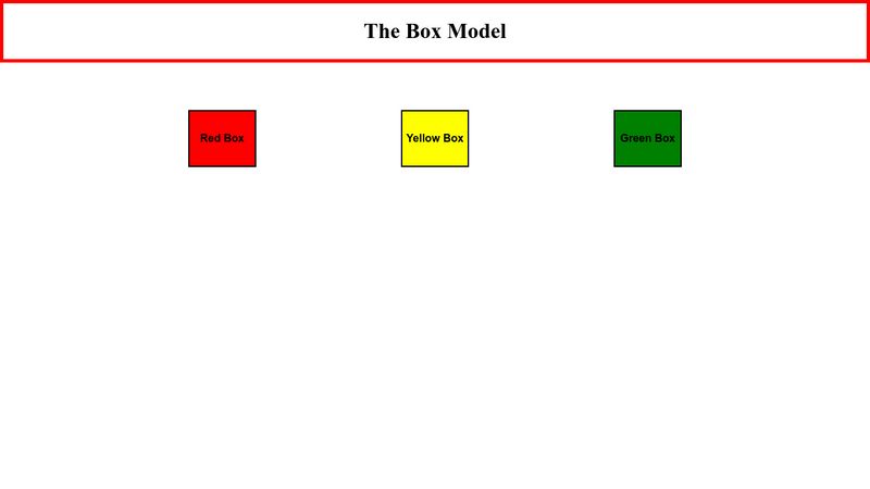 Margins(Box Model)