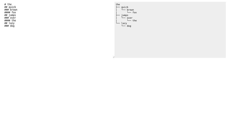 Ascii Folder Tree Generator