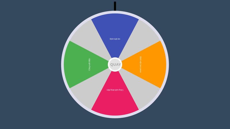 Awesome Spin Wheel Using HTML, CSS And JavaScript