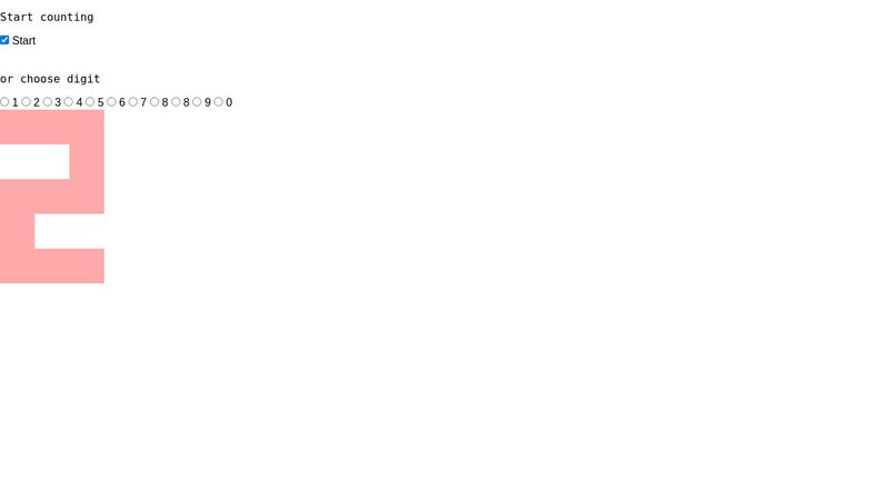 Animation of counting digits - on clean CSS!