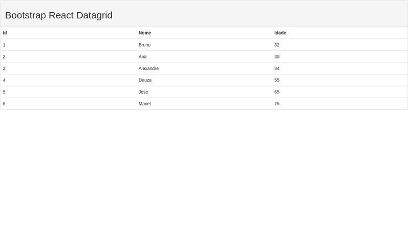 Bootstrap React Datagrid