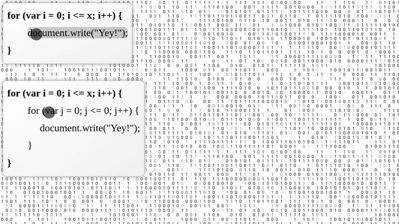 For Loop(nested) Visualization[CSS]