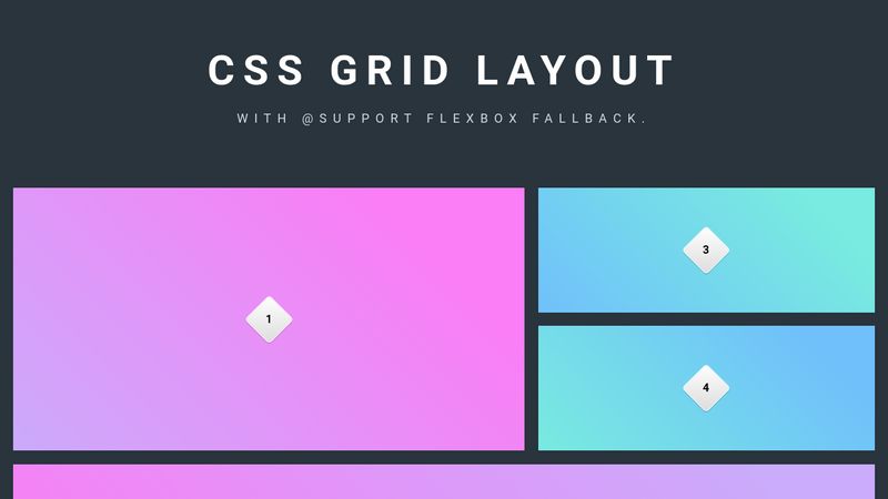 CSS Grid Layout with @support flexbox fallback